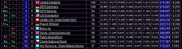 statistika